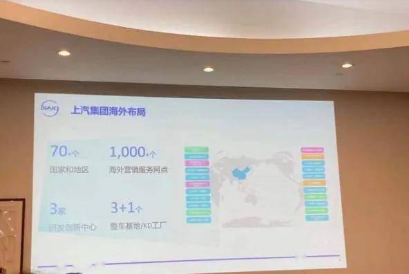 科技服務(wù)驅(qū)動(dòng)產(chǎn)品升級，上汽海外銷量逆勢增長劍指55萬輛